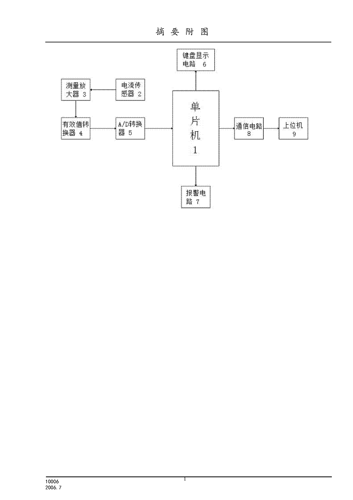 7一种科研仪器用电动态监测装置.png